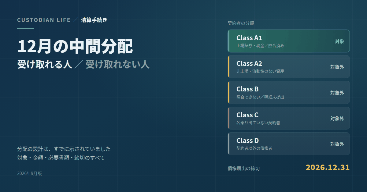 Custodian Life 清算:契約者のクラス分けと債権届出の期限